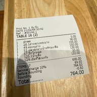 บ้านส้มตำ บางนา