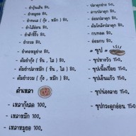 ร้านลาบหนองบัวลำภู(แสนภูดาษ)