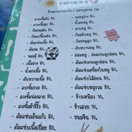 ร้านลาบหนองบัวลำภู(แสนภูดาษ)