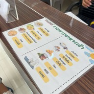 เดอะโลเคชั่นรีสอร์ท