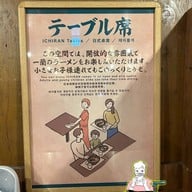 Ichiran Raman Dotonbori