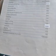 เมนู บ้านป้าหนู