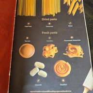 PATUS PASTA พาตัส พาสต้า