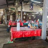 บรรยากาศ นายต้อง