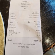 69 Rock Men ทองหล่อ