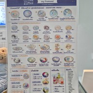 ขนมแม่ อ่างศิลา