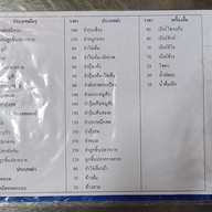 ข้าวต้มนัดพบ