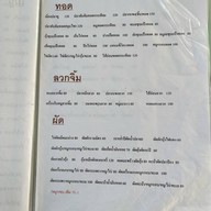 ส้มตำป้าพรรณ