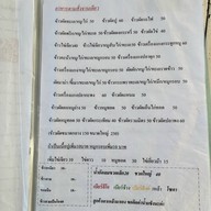 ส้มตำป้าพรรณ