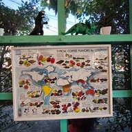 Nap's Coffee & Roasters Ubon