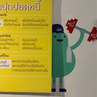 ศูนย์การเรียนรู้ธนาคารแห่งประเทศไทย