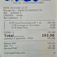 ส้มตำเจ๊แดงสามย่าน ต้นตำหรับ