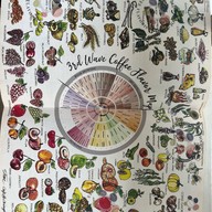 More Espresso, Less Depresso.