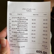 แก้วบูทีค -