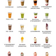 Simple me bakery & coffee