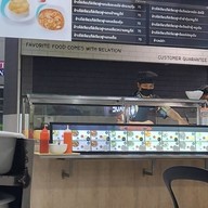 ร้านข้าวสวย อาหารชุด โลตัสพระราม 1