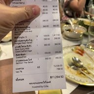 Baan Mae Cafe & Restaurant Chiangmai