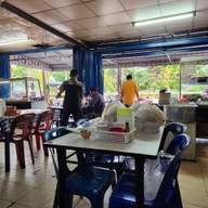 บรรยากาศ บังดีน