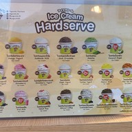 โยกุรุโตะ (Yoguruto) เรืองราษฎร์ ระนอง