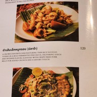 ป้าปี๋ ล้านนาปาร์ค