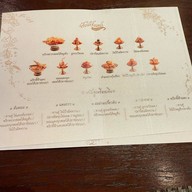 เสน่ห์จันทน์ กลาสเฮาส์ แอทสินธร