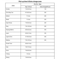 บรรยากาศ MES Phuket Trips Travel and Tour