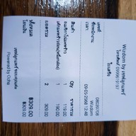 Wizdom by เชฟลูกแพร์