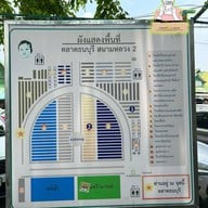 ตลาดธนบุรี (สนามหลวง 2)