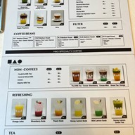 HAO SPECIALTY COFFEE Phuket