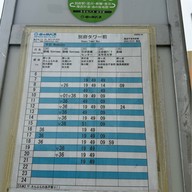 บรรยากาศ Beppu Tower Mae