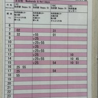 บรรยากาศ Chinoike Jigoku Mae Bus Stop