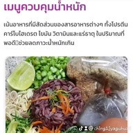 ข้าวยำ ราม 2  (Khao Yam)