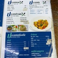 นิตยา ส.กุ้งเป็น ตลาดกลางเพื่อการเกษตร จังหวัดอยุธยา