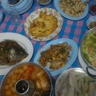 บ้านโอบฟ้า รีสอร์ท