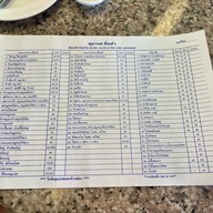 สุธารส ติ่มซำ สุราษฎร์ธานี