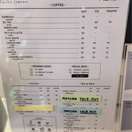 1:2 Bangkok Brew True Digital Park