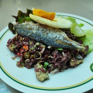 บล็อกแคลอรี่ โรงอาหารกลาง 1 ล็อค 4 ม.เกษตรฯ