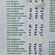 อร่อยร้อยรส