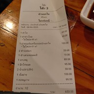 ร้านนัวนอกไห สิรินธร