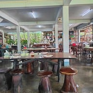 บรรยากาศ เรณู