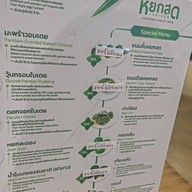 หยกสด ขนมไทยใบเตย ทรู ดิจิทัล พาร์ค