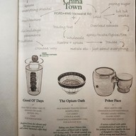 เมนู Opium Bar