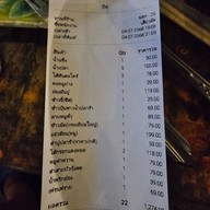 เสี่ยวม๊ะ อีสานกายะ