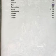 เมนู ร้านข้าวต้มโกยาว