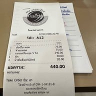 แดงแหนมเนือง ขอนแก่น