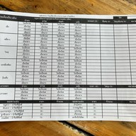 แสบทรวงก๋วยเตี๋ยวเรือ สาขาบางแค