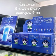 ChaPanda 茶百道 ชาแพนด้า สวนหลวงสแควร์