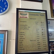 ลูกชิ้น - มันสมองหมู ไทยทำ