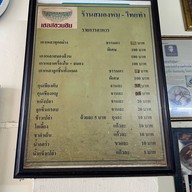 สมองหมูไทยทำ แพร่งภูธร