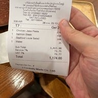 Ñam Ñam Pasta & Tapas เซ็นทรัลเวสต์วิลล์